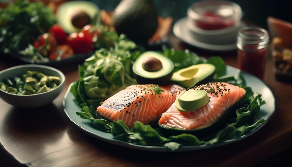 exploring the ketogenic diet